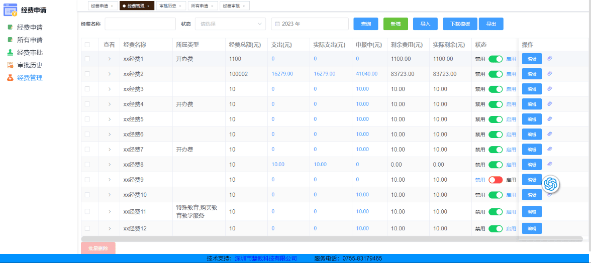 慧费，智慧经费管控！