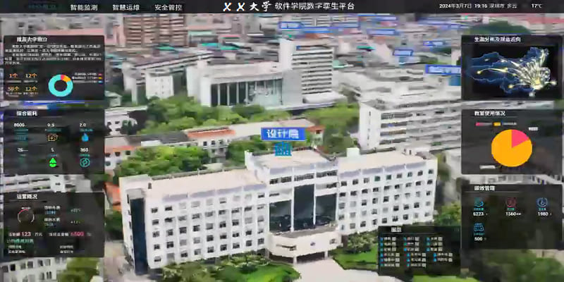 慧屏，校园孪生大屏！